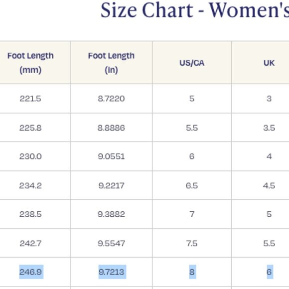 TOMS Bennet Black Faux Fur Water Resistant Leather Boot (Size W's 8, no box) - Picture 7 of 7